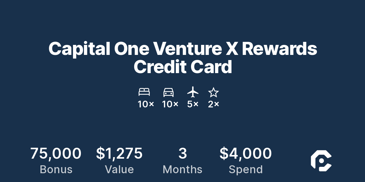 Top 10 Capital One Rewards Credit Cards for Maximizing Your Spending