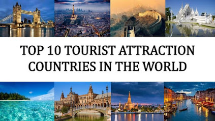 Top 10 Countries to Travel to in 2025