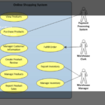 Is Vertex42 Safe? What the Evidence Suggests Before You Download Templates - Digital Adsvertic
