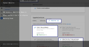 GA4 Analytics: What It Is, Where It Helps, and How to Use It in a Digital Marketing Stack