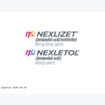 NEXLIZET Practical Guide: Uses, Benefits, Safety and Getting Started